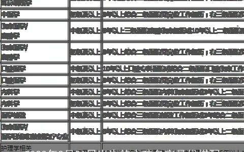 2023年2月21日出生的小孩名字最优搭配