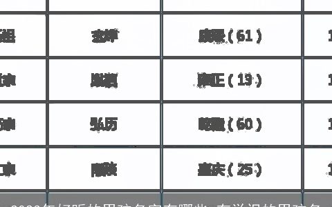 2024年好听的男孩名字有哪些 有学识的男孩名