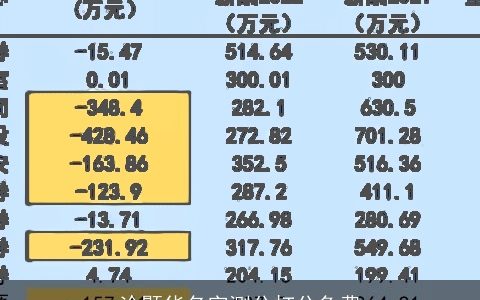 涂颢华名字测分打分免费