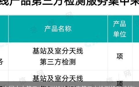 中国十大第三方检测机构(国内第三方检测机构排行)