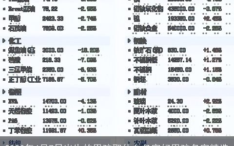 2023年4月7日出生的男孩取什么名字好男孩名字精选