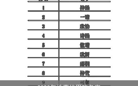 2024年姓曹的男孩名字