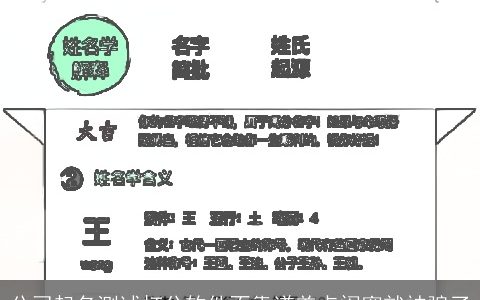 公司起名测试打分软件不靠谱差点闺蜜就被骗了