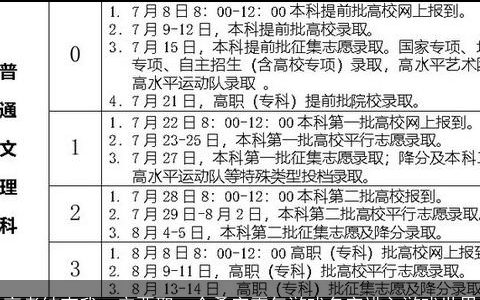 高考结束我一定要取一个叠字霸气游戏名字进入游戏世界
