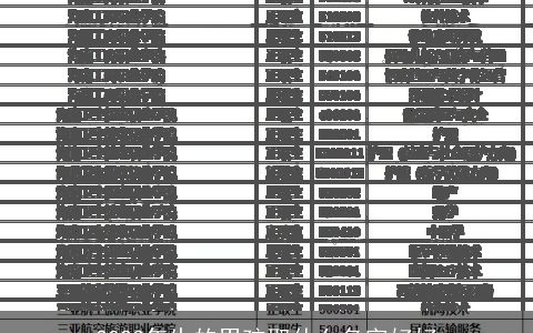 2023年生的男孩取什么名字好好