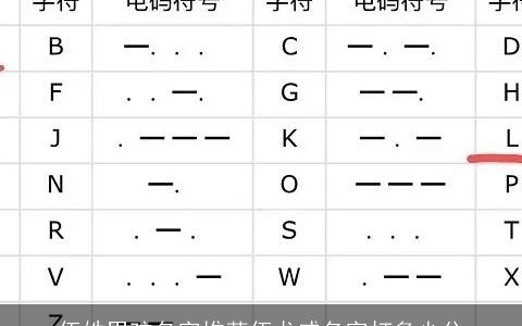 伍姓男孩名字推荐伍龙威名字打多少分