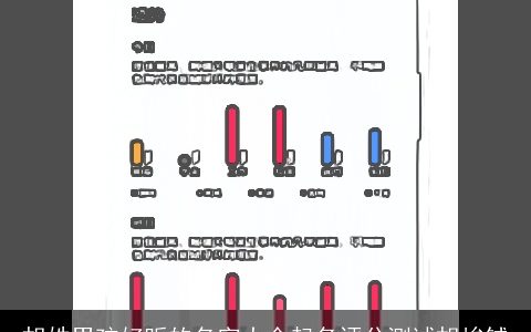 胡姓男孩好听的名字大全起名评分测试胡峻铖