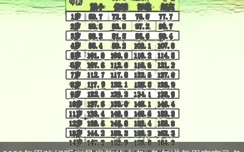 2024年男孩好听容易记住的小名 兔年洋气男宝宝乳名