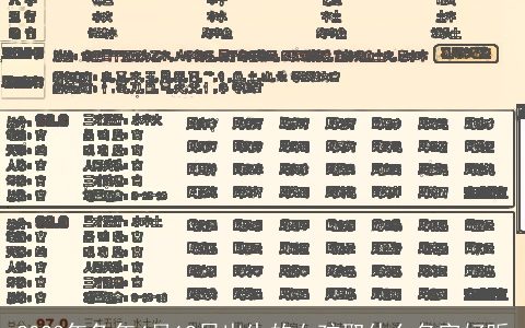 2023年兔年4月12日出生的女孩取什么名字好听