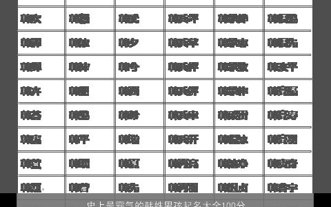 史上最霸气的韩姓男孩起名大全100分推荐 2023好听霸气的韩姓男孩名挑选
