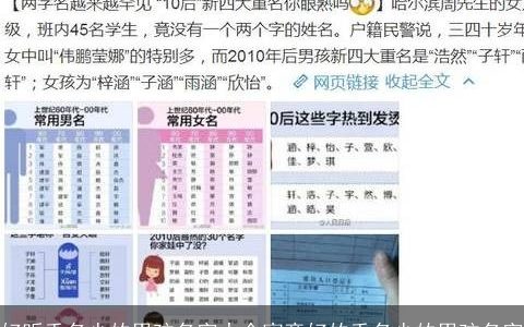 好听重名少的男孩名字大全寓意好的重名少的男孩名字