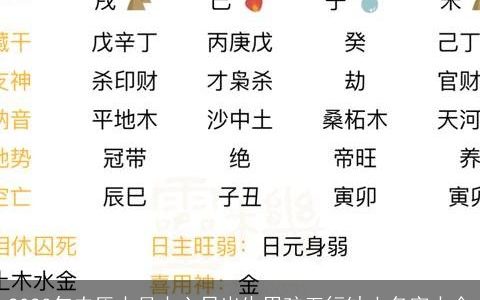 2023年农历十月十六日出生男孩五行缺土名字大全