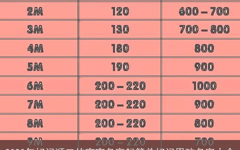 2024年好记顺口的宝宝名字起简单好记男孩名字大全