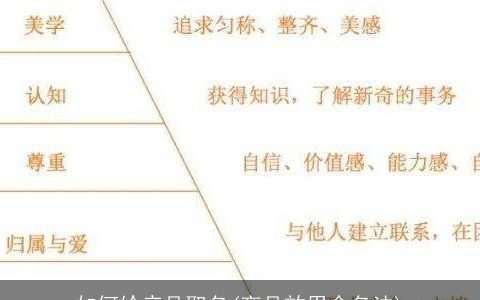 如何给产品取名(商品效用命名法)