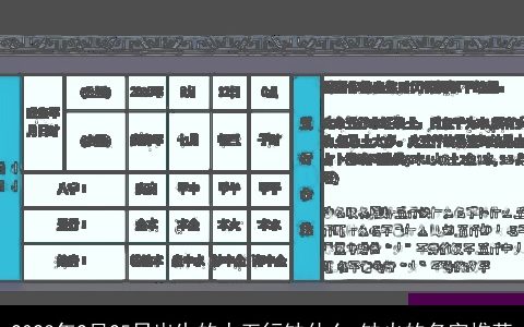 2023年2月25日出生的人五行缺什么 缺火的名字推荐