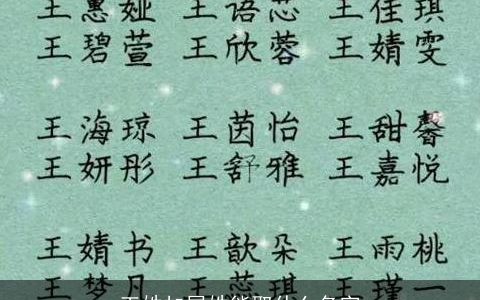 王姓加屈姓能取什么名字