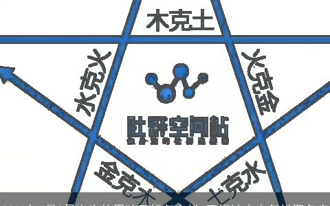 2023年5月2日出生的男孩五行怎么样 五行缺木火怎样取名字