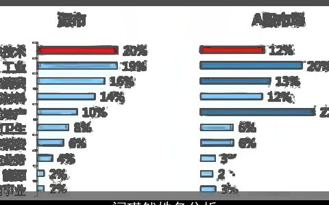 闫瑾然姓名分析