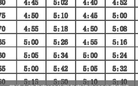 范姓女孩名字100分测名字打分100分范亦妍