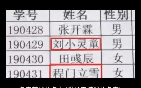 名字带涵的名人(跟涵字搭配的名字)