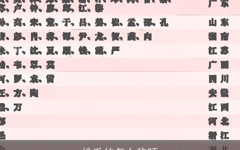 姓毛的怎么称呼