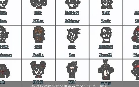 各种各样的英文名饥荒英文名字大全  取名大全网 2024洋气好听的英文英文名字大全