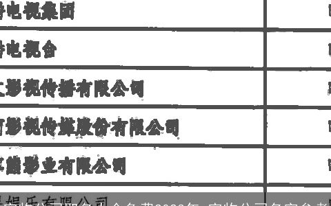 宠物公司取名大全免费2024年 宠物公司名字参考