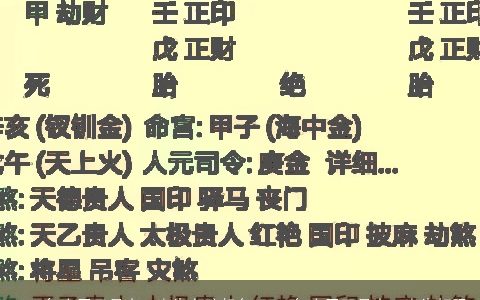 2023年农历三月十一出生女孩起名 2023年农历三月十一出生好吗