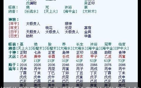 好听的名字带金字女孩(最新带金字旁的女孩名字大全)