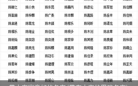 带木字寓意好的名字(带有木字的男孩名字)