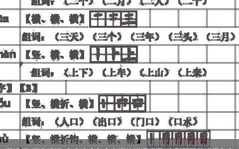 期组词 期字组词 名字大全包含有期的词语成语 吉利新颖的成语名字