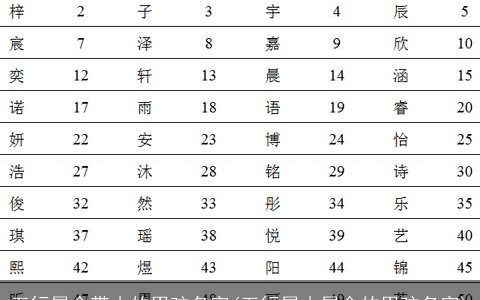 五行属金带木的男孩名字(五行属木属金的男孩名字)