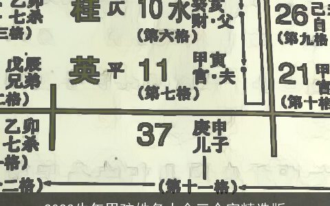 2024牛年男孩姓名大全三个字精选版