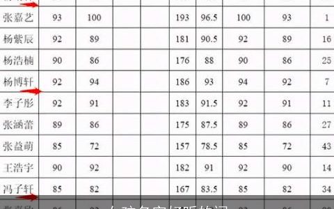 女孩名字好听的词