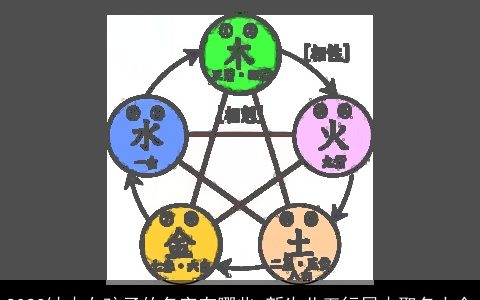 2023缺木女孩子的名字有哪些 新生儿五行属木取名大全