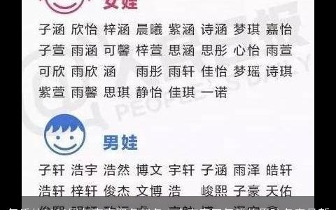 气质的2023鼠年宝宝取名起名大全有帝王气质的男孩名字最新