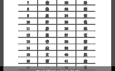 李姓男孩8月份名字