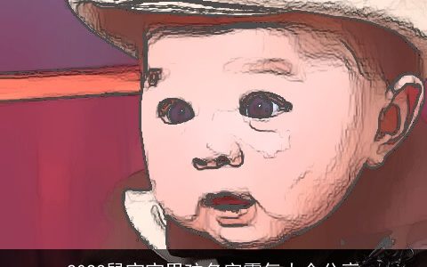 2023鼠宝宝男孩名字霸气大全分享