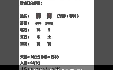 方伟名姓名测试免费打分