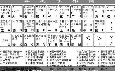 繁体义五笔(一个日一个义的繁体字)