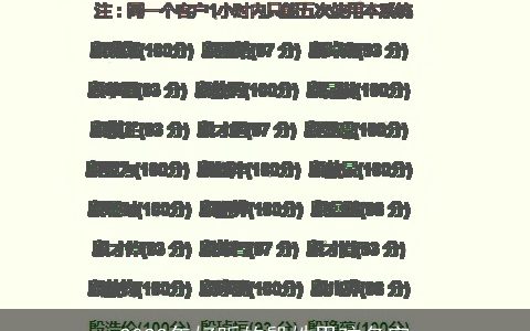 2023年好听的殷姓男孩名字