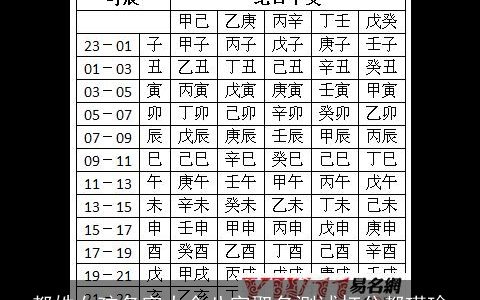 都姓女孩名字大全八字取名测试打分都瑾瑜