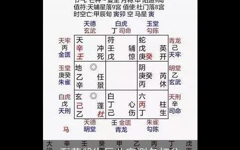 万芙馨生辰八字测名打分