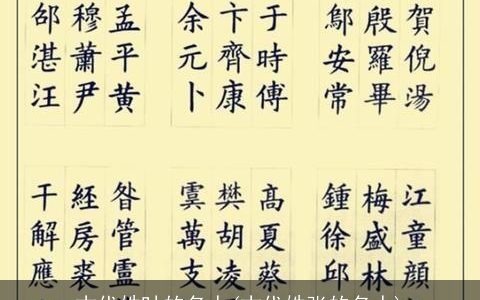 古代姓叶的名人(古代姓张的名人)