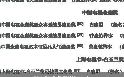 100分陈姓名字男孩缺火_