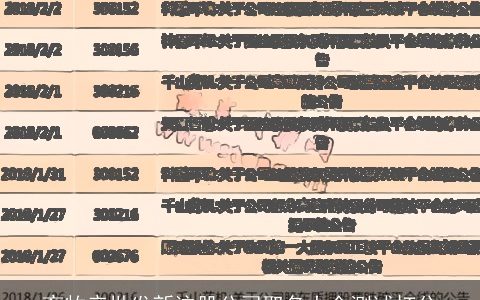 畜牧产批发新注册公司取名大全测试打分