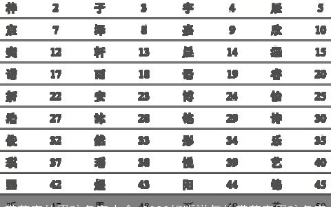 带茂字的男孩名字大全 2023好听洋气的带茂字男孩名字