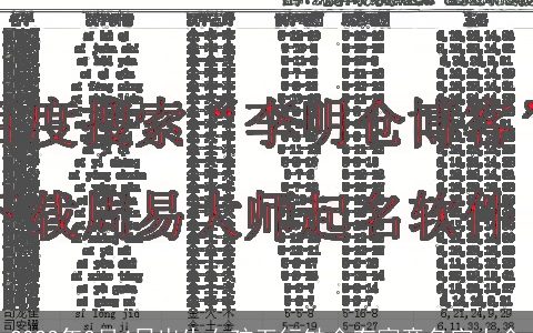 2023年3月4日出生女孩五行缺金有寓意名字大全