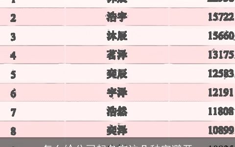 怎么给公司起名字这几种字避开