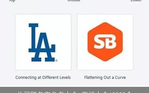 公司取名字参考大全 商标大全10000个